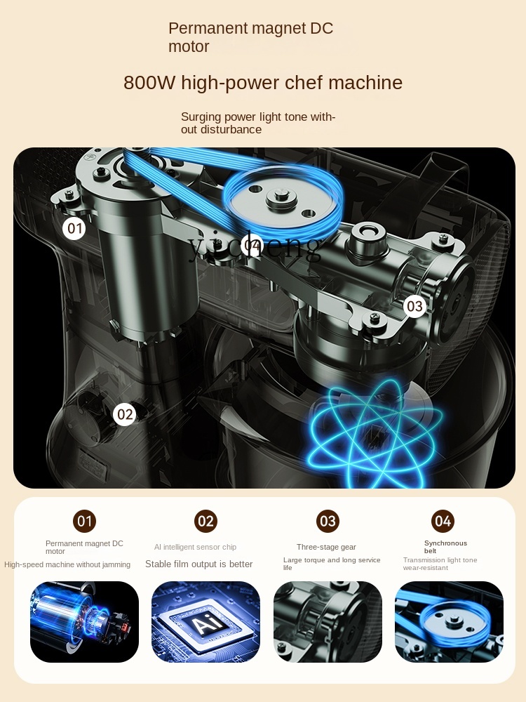 เครื่องผสมอาหารแบบตั้งโต๊ะขนาด - Stand Mixer บทวิจารณ์และราคา