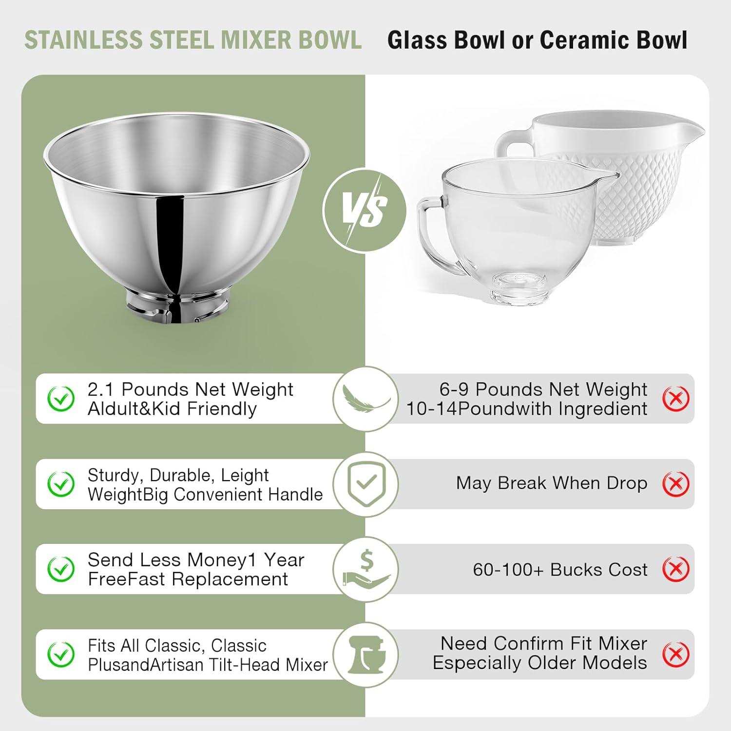 ชามสแตนเลสขนาด 3 ควอร์ตสำหรับเ - Stand Mixer บทวิจารณ์และราคา