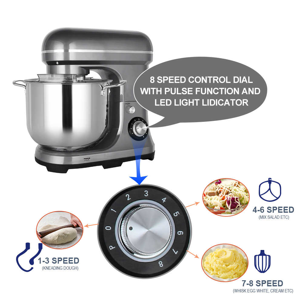 เครื่องผสมอาหารแบบตั้งโต๊ะ รุ่ - Stand Mixer บทวิจารณ์และราคา