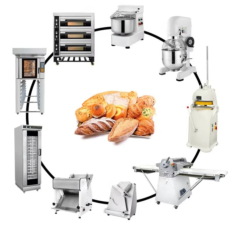 เครื่องนวดแป้งไฟฟ้า Linkrich C - Stand Mixer บทวิจารณ์และราคา