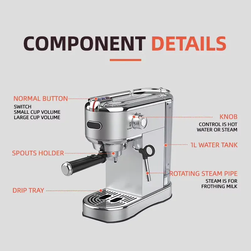 Heavybao เครื่องชงกาแฟแบบหยดสแ - Coffee Maker บทวิจารณ์และราคา