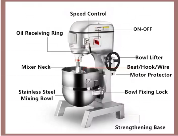 เครื่องผสมเค้กไอศกรีมไฟฟ้าขนาด - Blender บทวิจารณ์และราคา