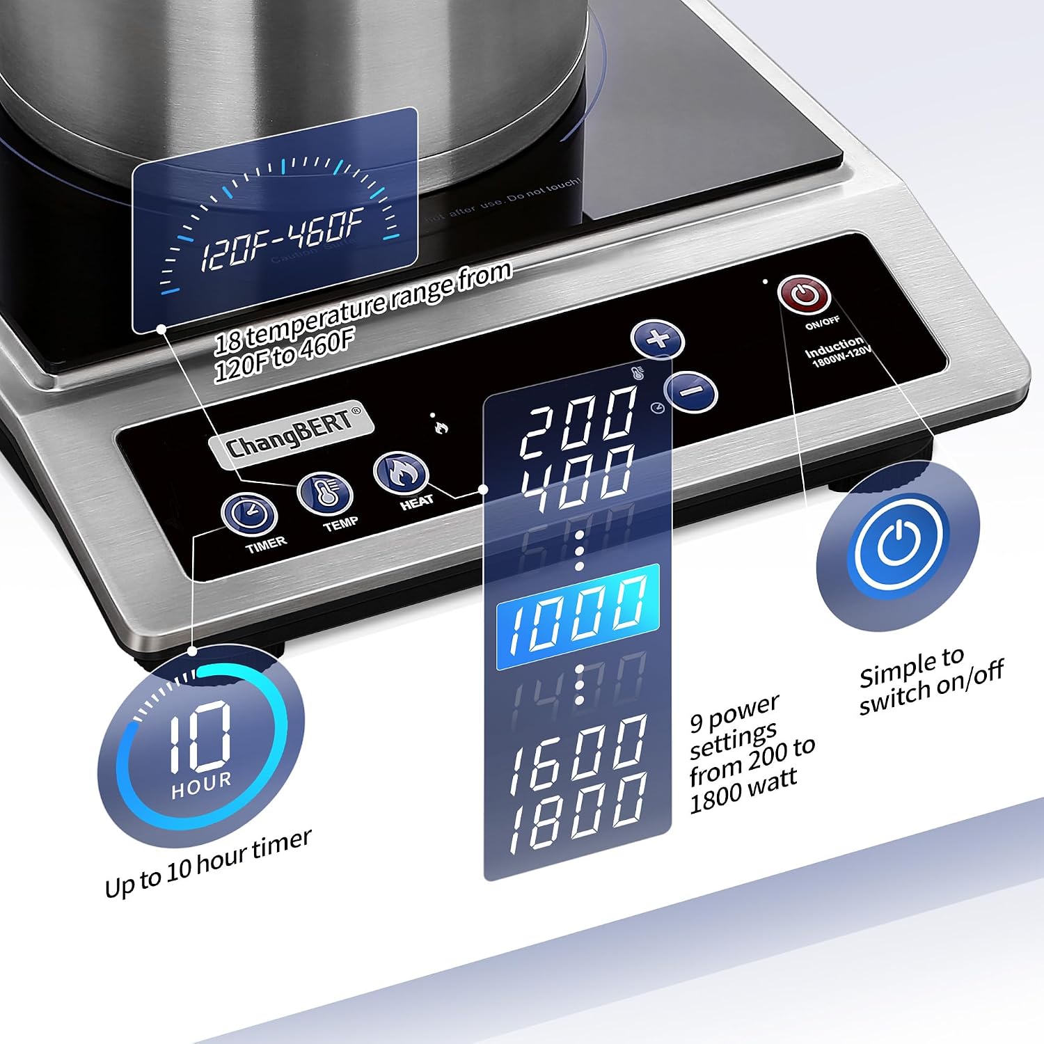 เตาแม่เหล็กไฟฟ้า, เตาแบบพกพาเก - Induction Cooktop Portable บทวิจารณ์และราคา