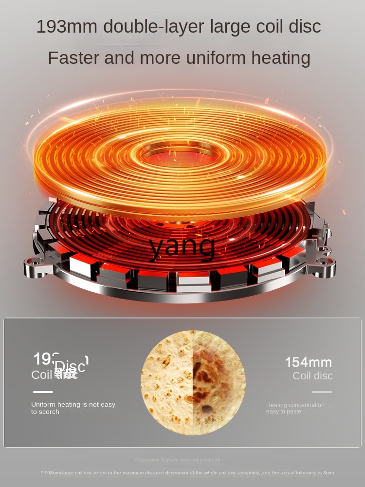 เตาแม่เหล็กไฟฟ้า LMM กำลังสูง  - Induction Cooker บทวิจารณ์และราคา